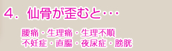 仙骨が歪むと･･･ 腰痛・生理痛・生理不順・不妊症・直腸・夜尿症・膀胱などの症状が発生する危険があります。